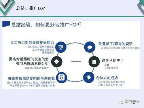 某500強企業(yè)EHS與HOP管理系統(tǒng)精品PPT 信息系統(tǒng)運行維護服務(wù)詳解