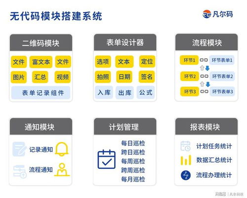 光伏電站巡檢系統——信息系統運行維護服務